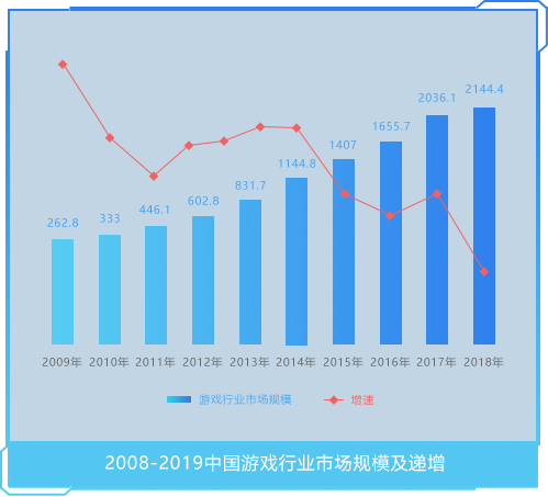 雷竞技raybet网站开元·体育(中国)官方网站