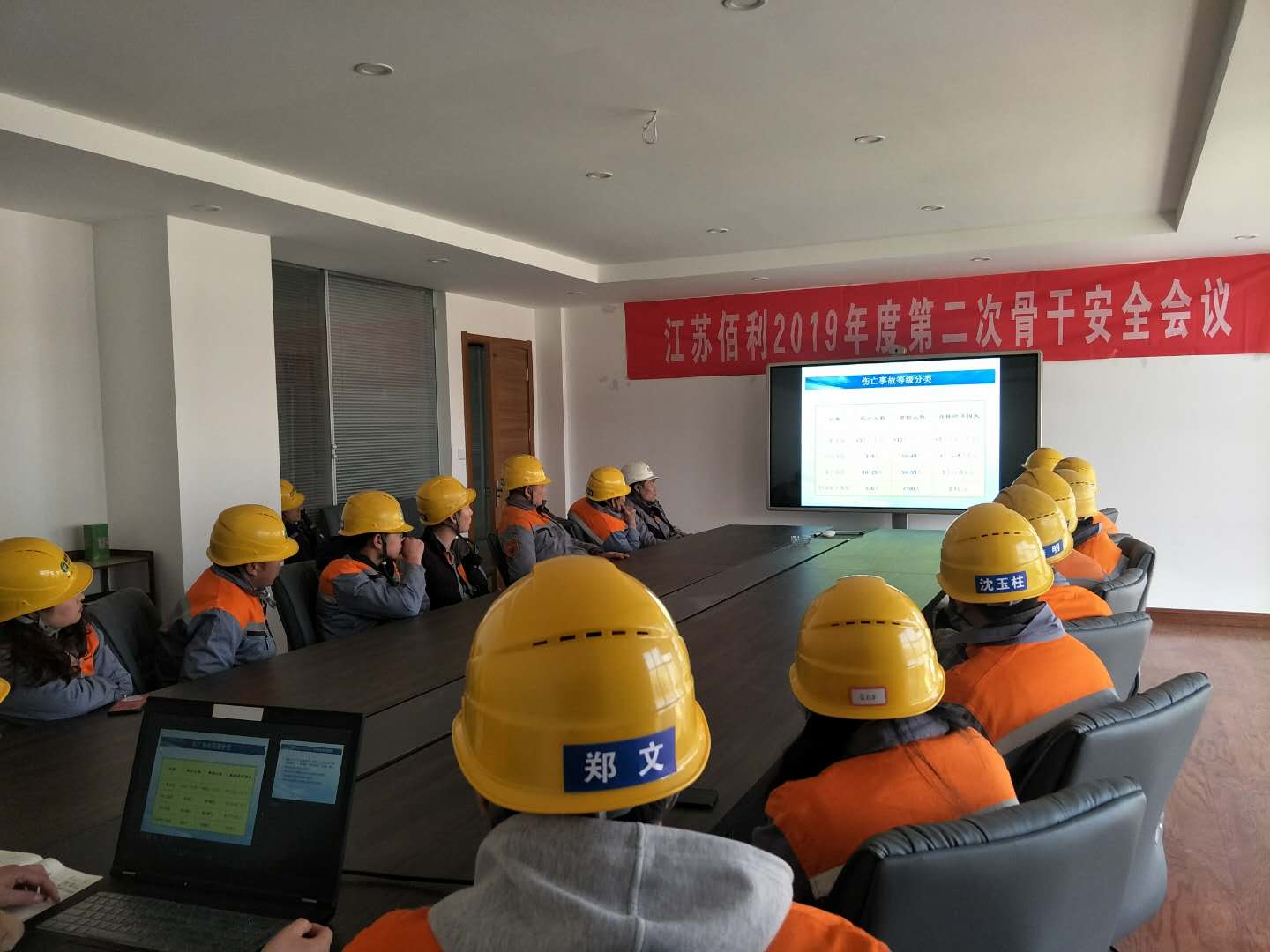 2019年江苏佰利安全会议 2019年江苏佰利安全会议